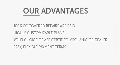 how much markup on new car extended warranty